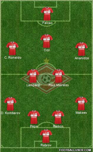 Spartak Moscow Formation 2012