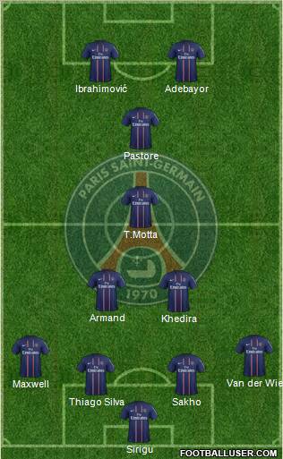 Paris Saint-Germain Formation 2012