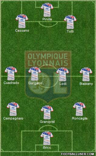 Olympique Lyonnais Formation 2012