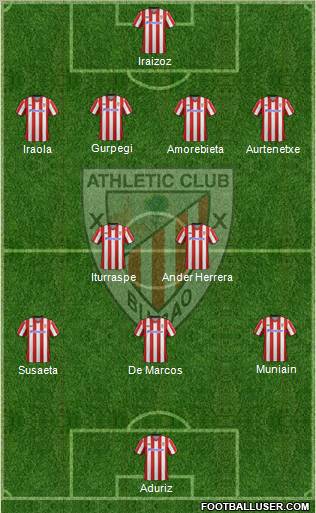 Athletic Club Formation 2012