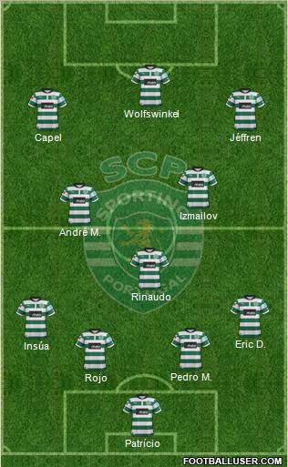 Sporting Clube de Portugal - SAD Formation 2012