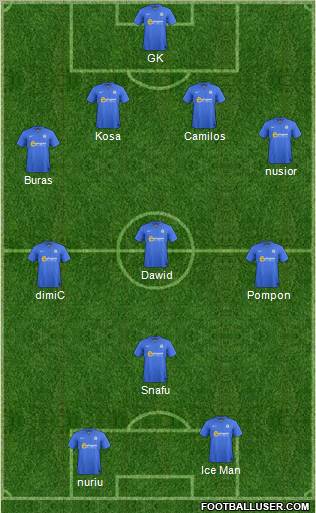 Peterborough United Formation 2012
