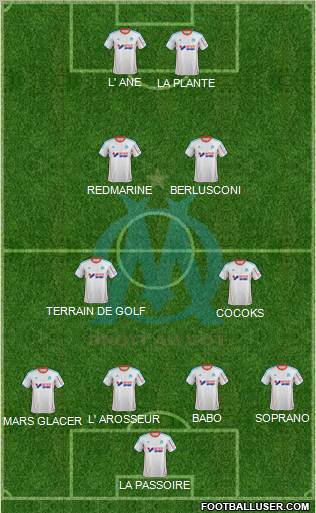 Olympique de Marseille Formation 2012