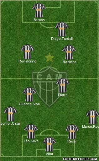 C Atlético Mineiro football formation