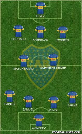 Boca Juniors Formation 2012