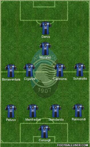 Atalanta Formation 2012