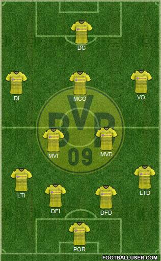 Borussia Dortmund Formation 2012