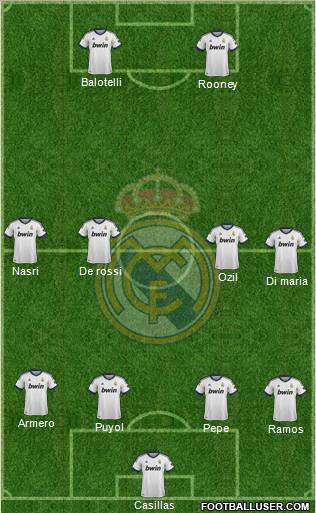 Real Madrid C.F. Formation 2012