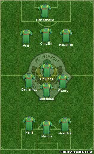 Tokyo Verdy Formation 2012