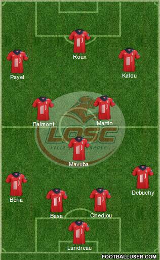 LOSC Lille Métropole Formation 2012