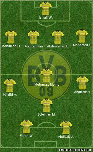 Borussia Dortmund Formation 2012