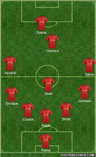 Liverpool Formation 2012