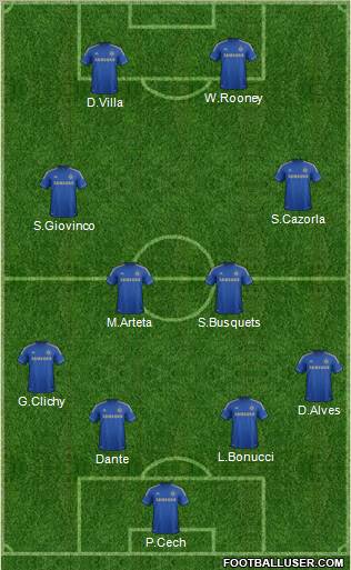 Chelsea Formation 2012