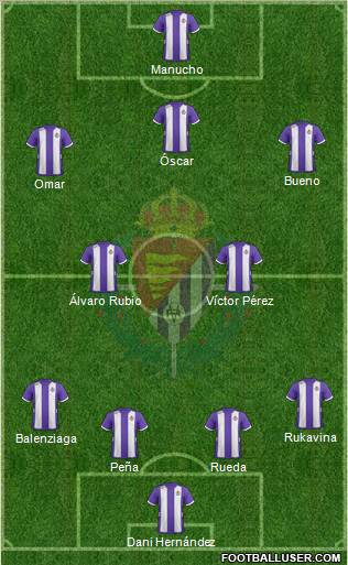 R. Valladolid C.F., S.A.D. Formation 2012