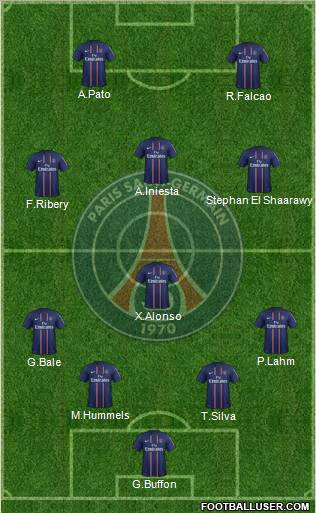 Paris Saint-Germain Formation 2012