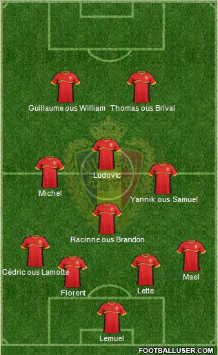 Belgium Formation 2012