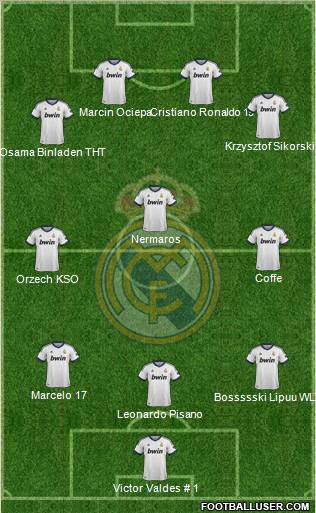 Real Madrid C.F. Formation 2012
