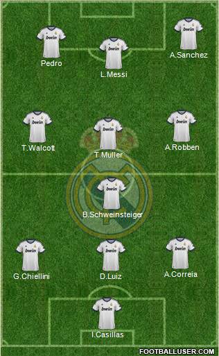 Real Madrid C.F. Formation 2012