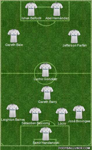 Tottenham Hotspur Formation 2012