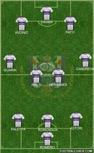 RSC Anderlecht Formation 2012