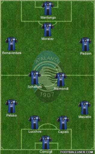 Atalanta Formation 2012