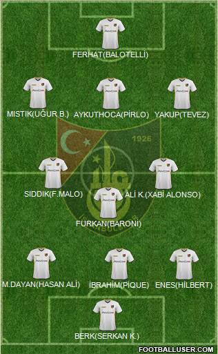 Istanbulspor A.S. Formation 2012