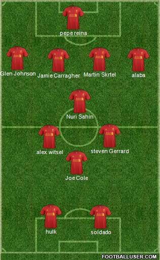 Liverpool Formation 2012
