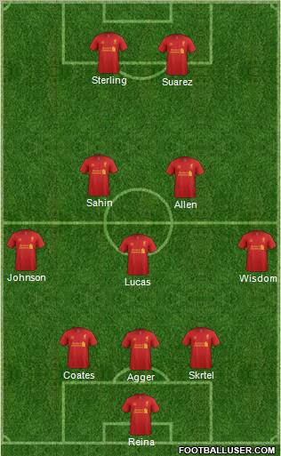 Liverpool Formation 2012