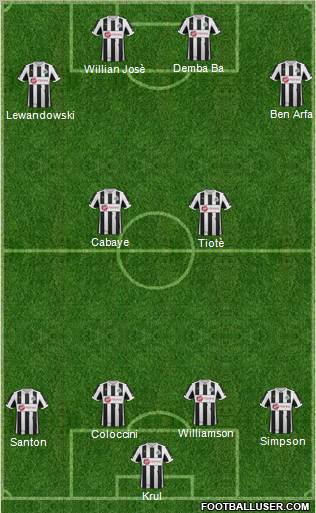 Newcastle United Formation 2012