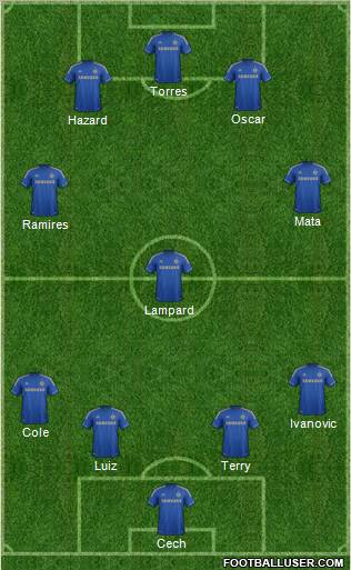 Chelsea Formation 2012