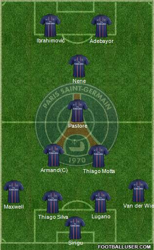 Paris Saint-Germain Formation 2012