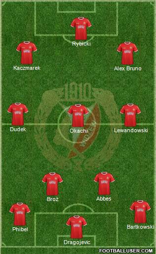 Widzew Lodz Formation 2012