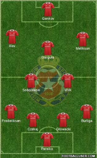 Wisla Krakow Formation 2012