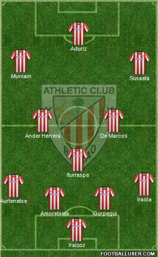 Athletic Club Formation 2012