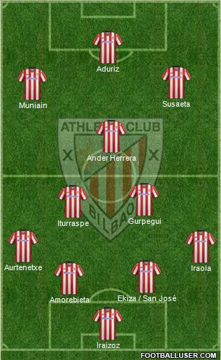 Athletic Club Formation 2012