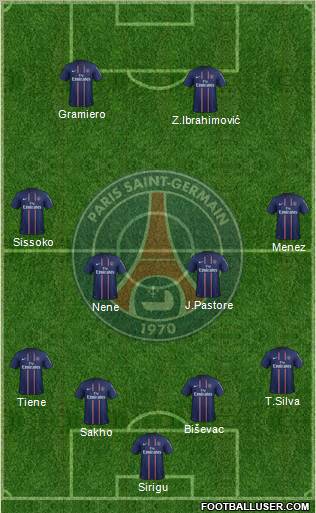 Paris Saint-Germain Formation 2012