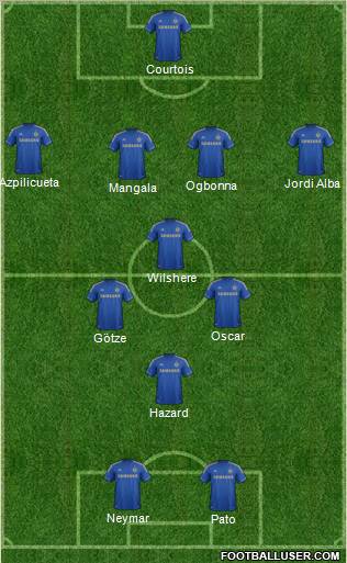 Chelsea Formation 2012