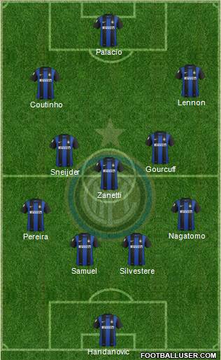 F.C. Internazionale Formation 2012