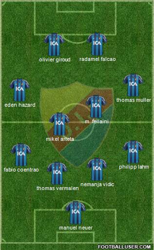 Djurgårdens IF Formation 2012