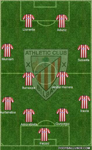 Athletic Club Formation 2012