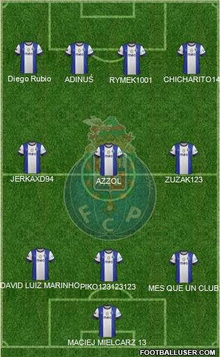 Futebol Clube do Porto - SAD Formation 2012