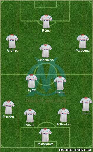 Olympique de Marseille Formation 2012