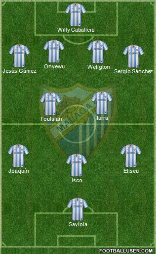 Málaga C.F., S.A.D. Formation 2012