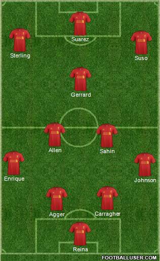 Liverpool Formation 2012