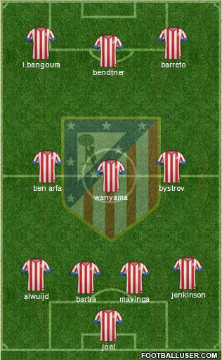 C. Atlético Madrid S.A.D. Formation 2012