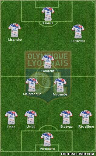Olympique Lyonnais Formation 2012