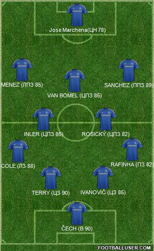 Chelsea Formation 2012
