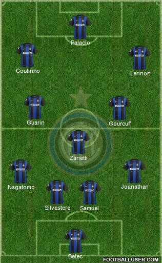 F.C. Internazionale Formation 2012