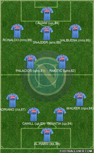 Napoli Formation 2012