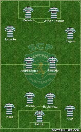 Sporting Clube de Portugal - SAD Formation 2012